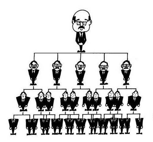 不仅如此，我们还要强调一个岗位设置的价值是什么。比如互联网营销的ui，其核心目的是为了提升点击率及获客率，而并非只是做个button（按钮）或做个浮飘等，尽管做出来了，但没有达到效率的提升，这个工作是没有价值的。
