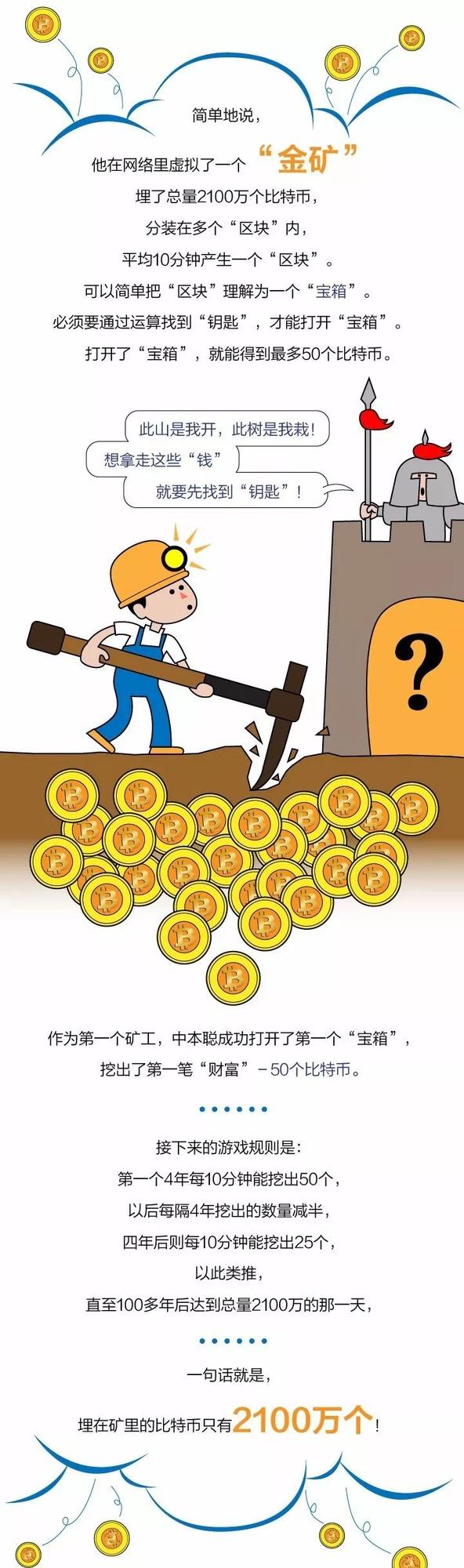 比特币中国明天停止提现 比特币将何去何从？