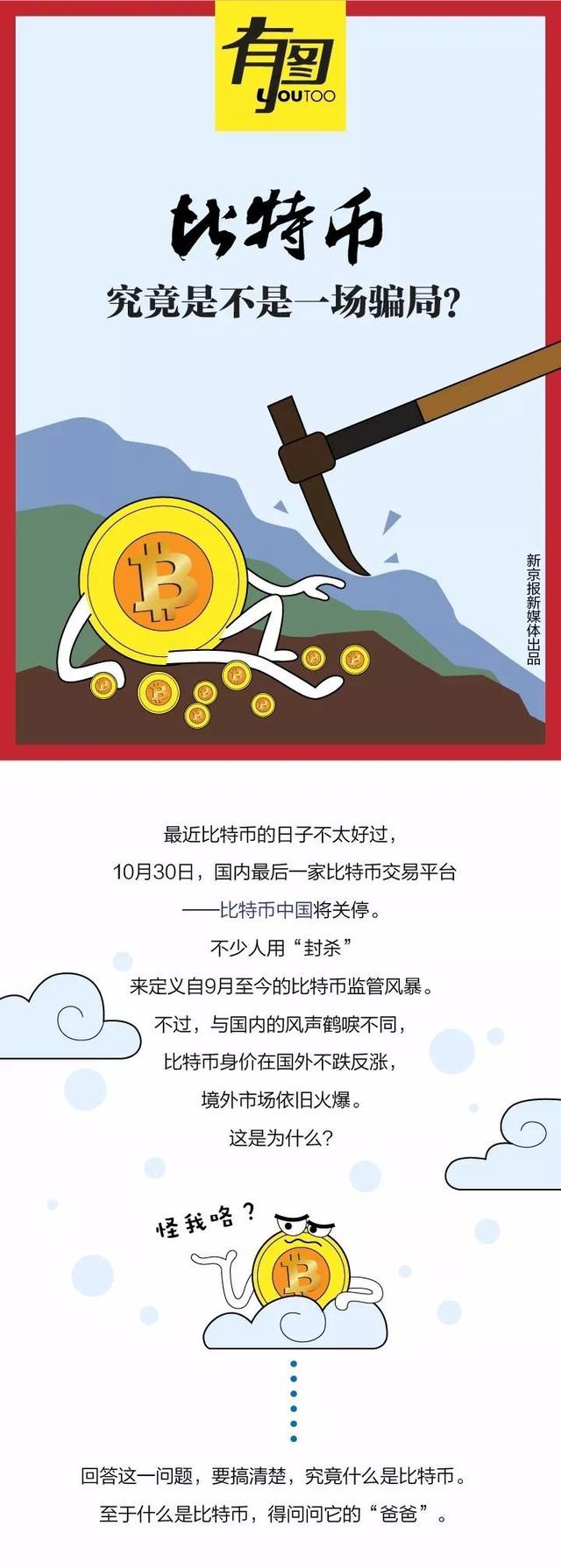 比特币中国明天停止提现 比特币将何去何从？