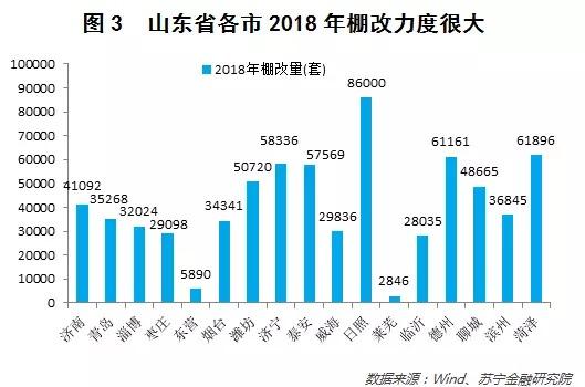 春节回乡见闻：从这里看懂中国农村消费升级