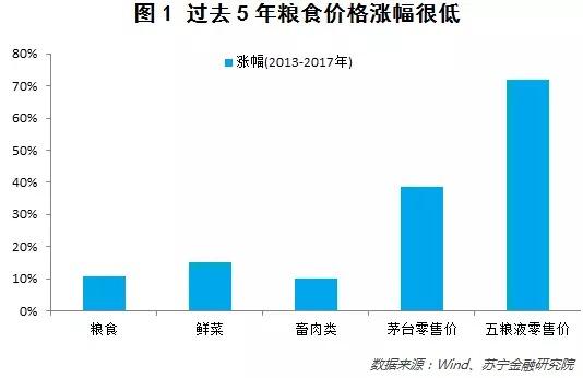 春节回乡见闻：从这里看懂中国农村消费升级