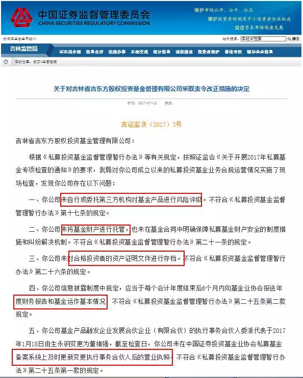 证监局专项检查揭开私募乱象！六家私募被曝违规运营