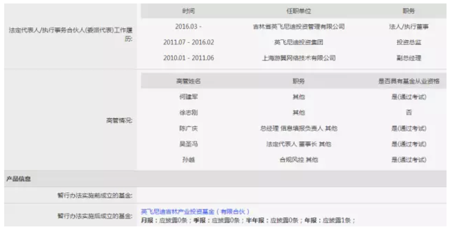 证监局专项检查揭开私募乱象！六家私募被曝违规运营