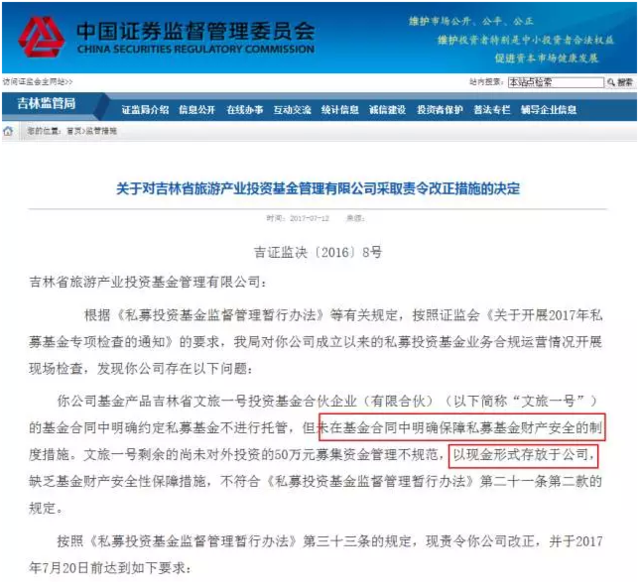 证监局专项检查揭开私募乱象！六家私募被曝违规运营