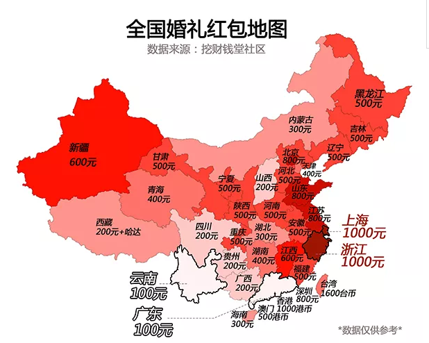 江苏结婚红包平均800 喝喜酒到底给多少才合适？