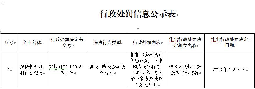 qq截图20180115104935