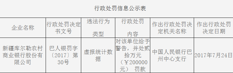 qq截图20170818094453